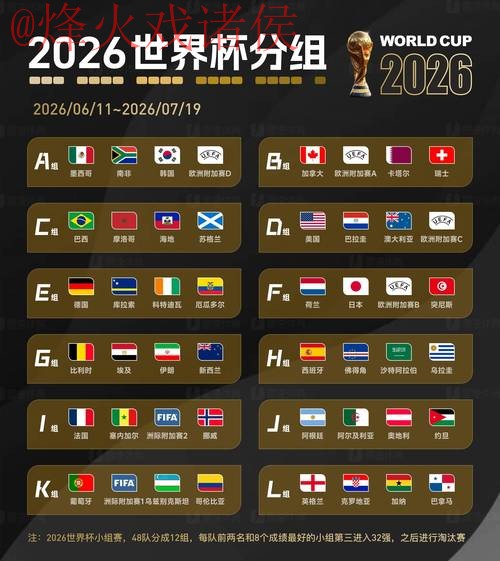 2026世界杯盘口最新网址