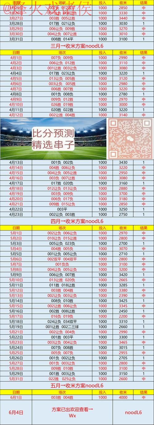 世界杯比分网站官方