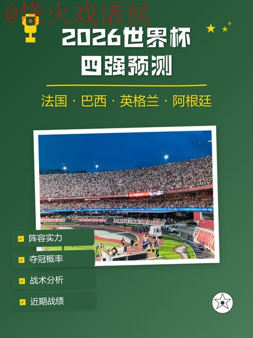 2026世界杯预测APP下载热门