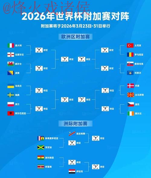 2026世界杯预测APP下载官方 2026世界杯预测APP下载官方
