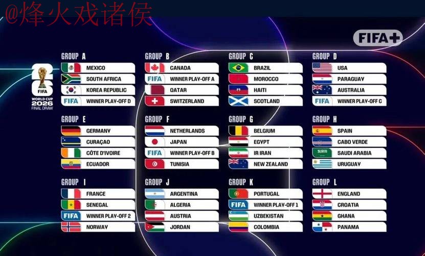 2026世界杯外围分析全站 2026世界杯外围分析全站