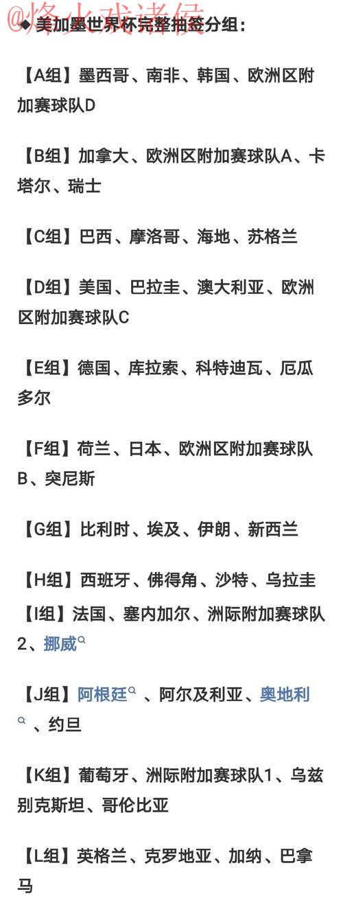 2026世界杯外围正规热门 2026世界杯外围正规热门